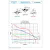 thumbnail_ENGINEERING DATA - Impeller Types.jpg